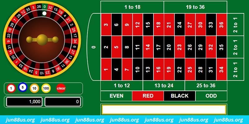 95vn game bai iwin tren may tinh